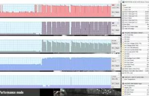 stress-cinebenchr15-performance