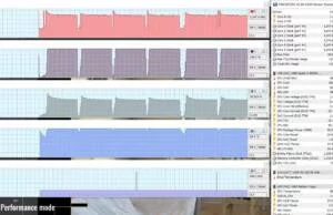 stress-cinebenchr20-performance
