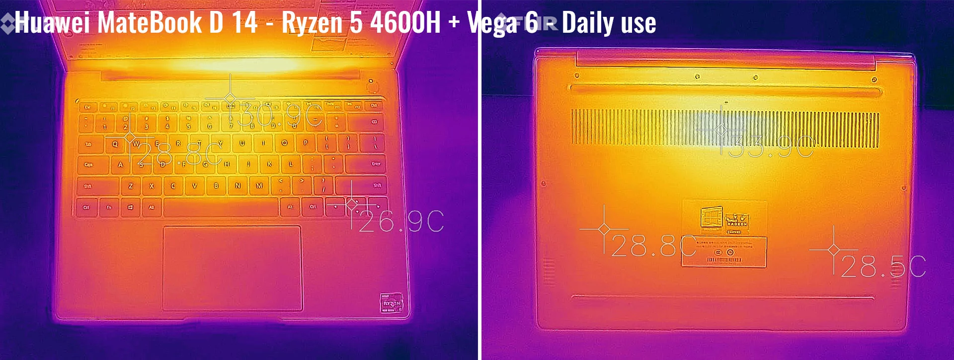 temperatures-huawei-matebook-14-daily