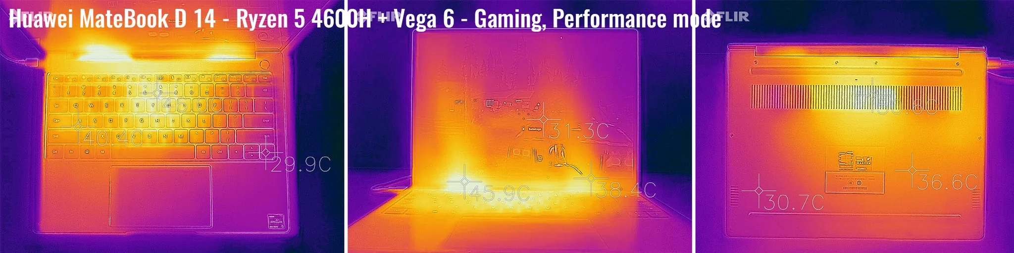 temperatures-huawei-matebook-14-gaming