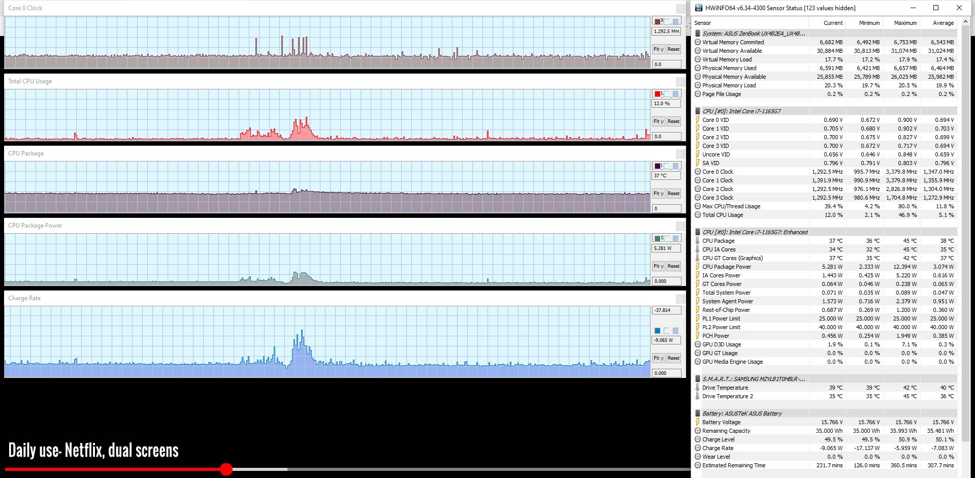 daily-netflix-dualscreens