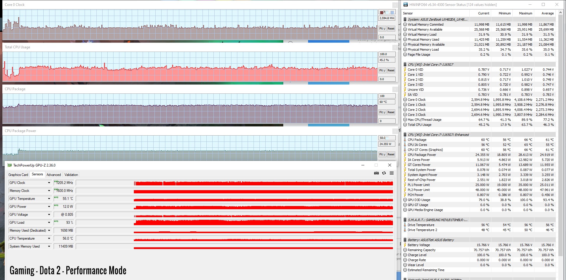gaming-perf-dota2