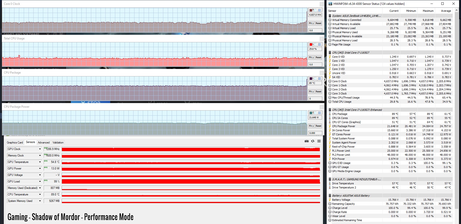 gaming-perf-mordor