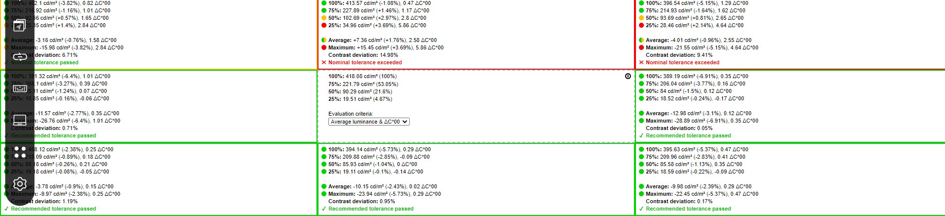 screen-secondary-uniformity