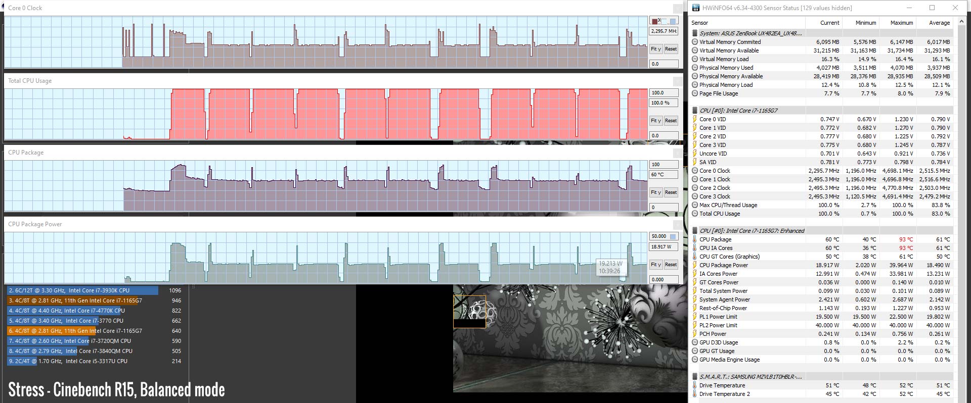 stress-cinebenchr15-perf