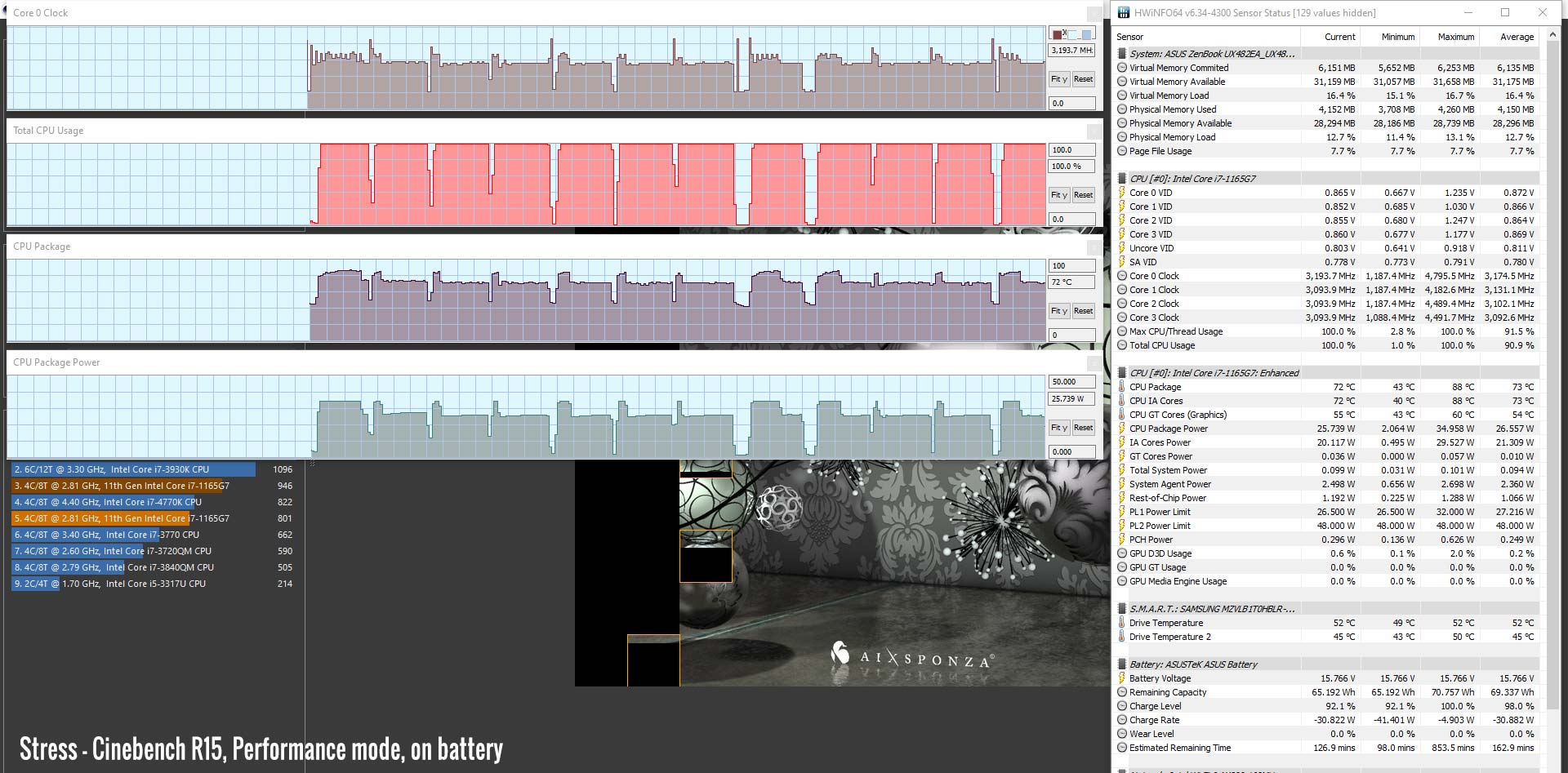 stress-cinebenchr15-perfbattery