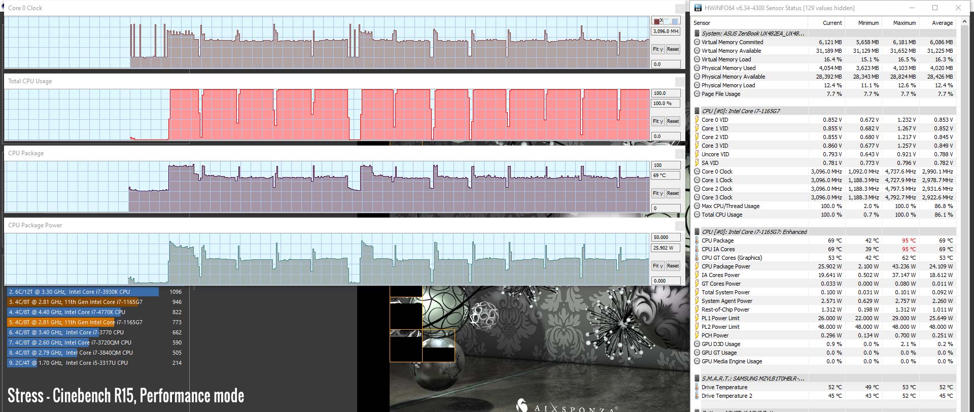 stress-cinebenchr15-turbo
