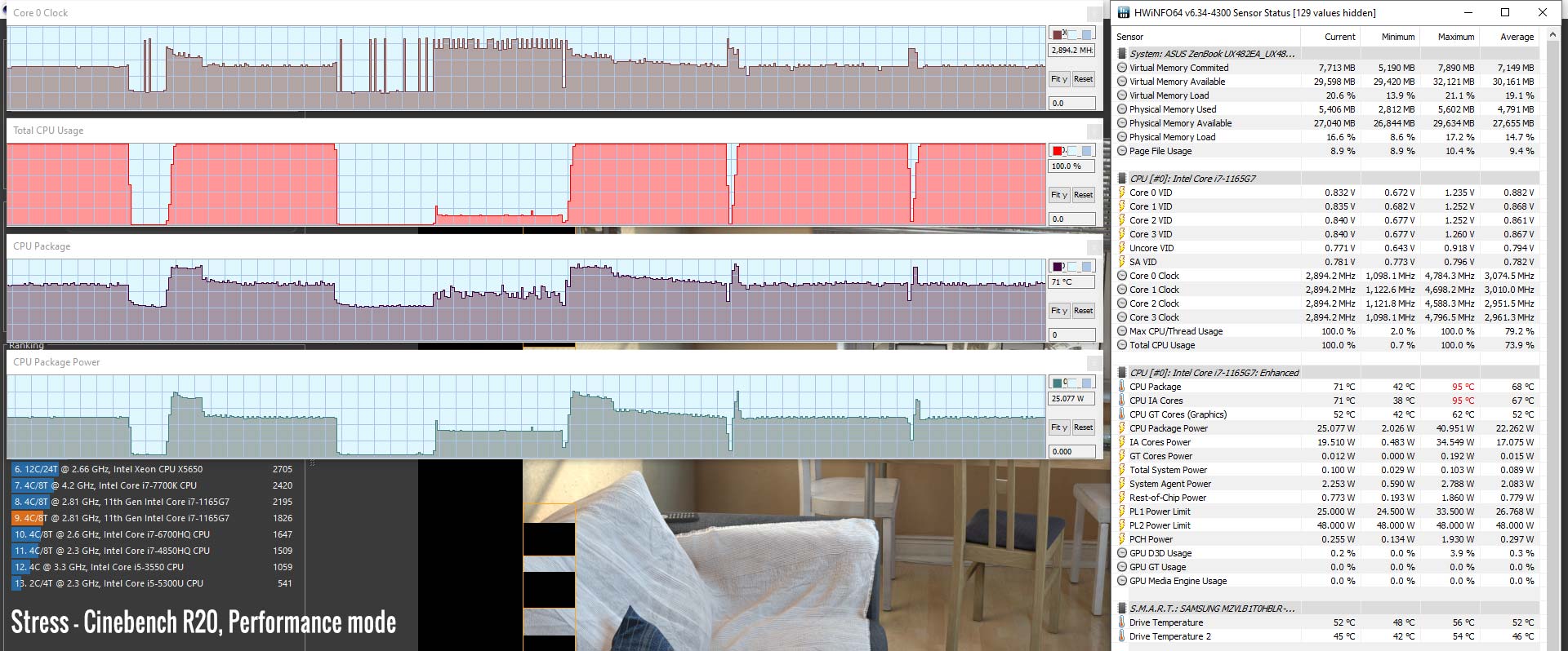 stress-cinebenchr20-perf