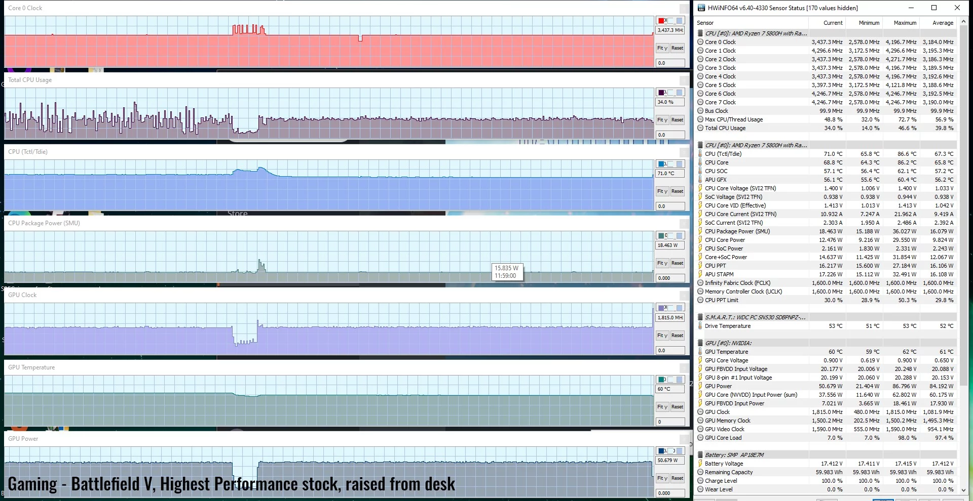 gaming-battelfield5-highperf-raised
