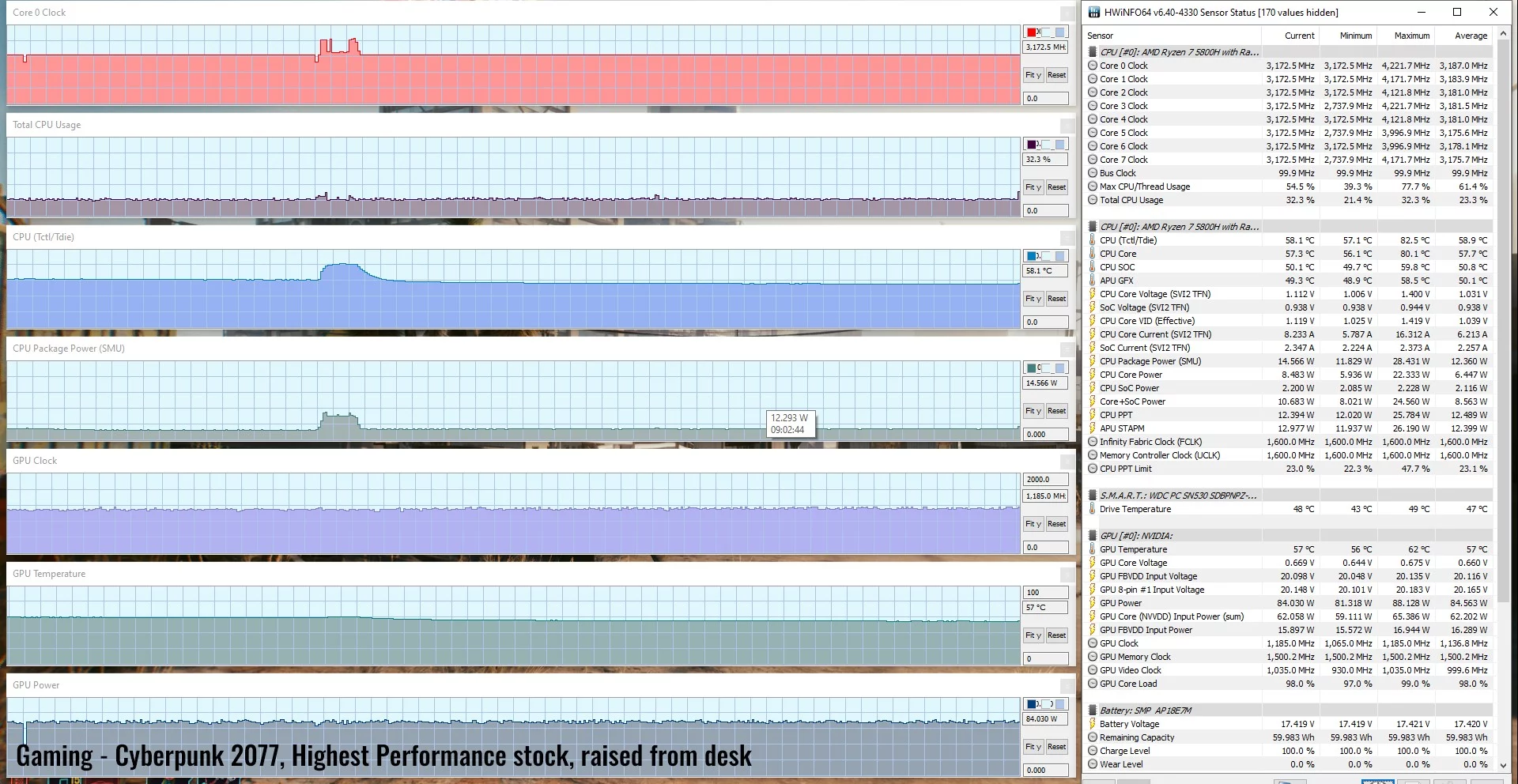 gaming-cyberpunk-highperf-raised