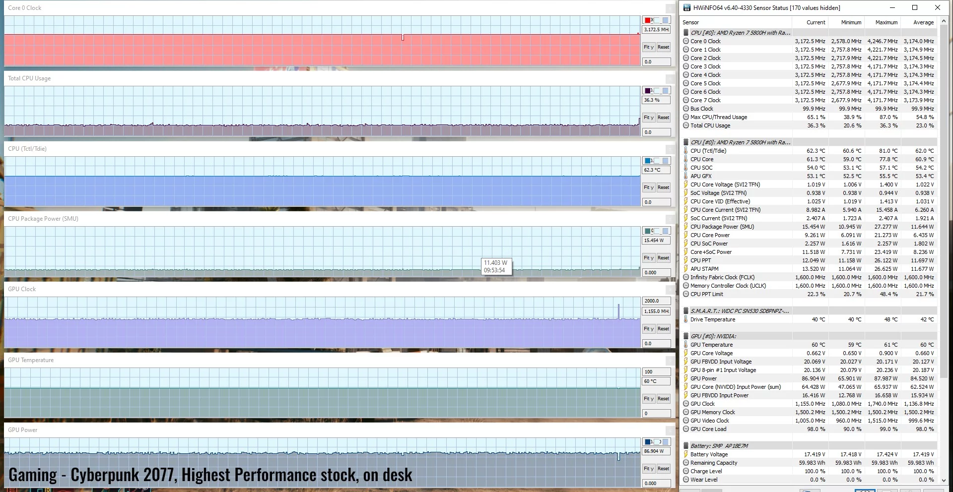 gaming-cyberpunk-highperf