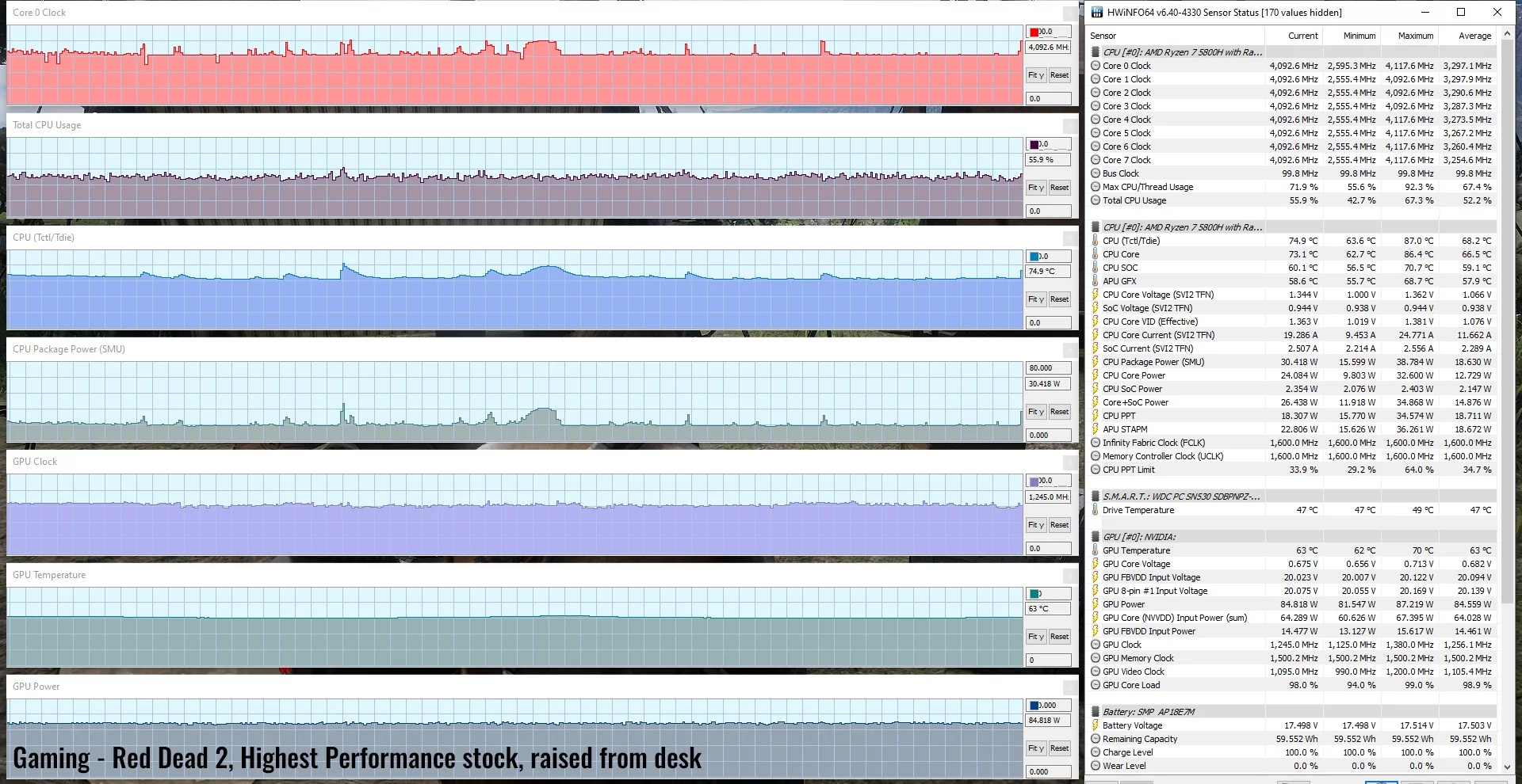 gaming-redead2-highperf-raised