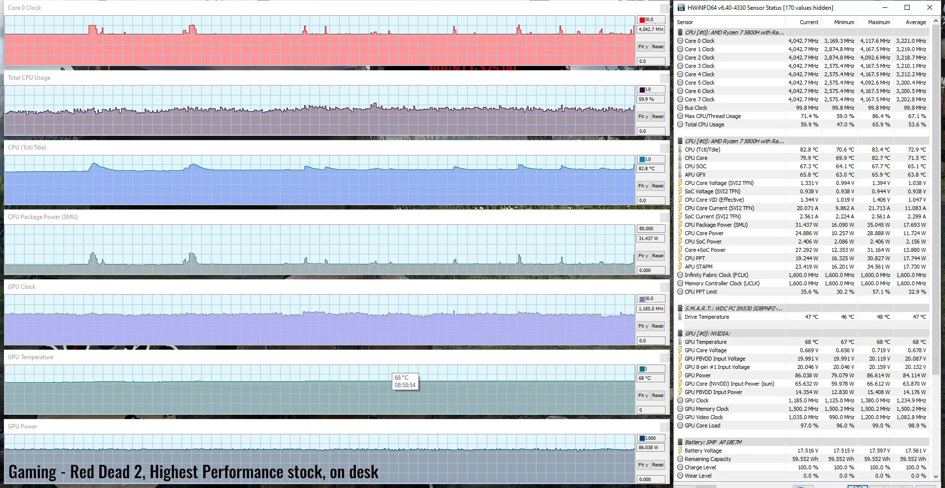 gaming-redead2-highperf