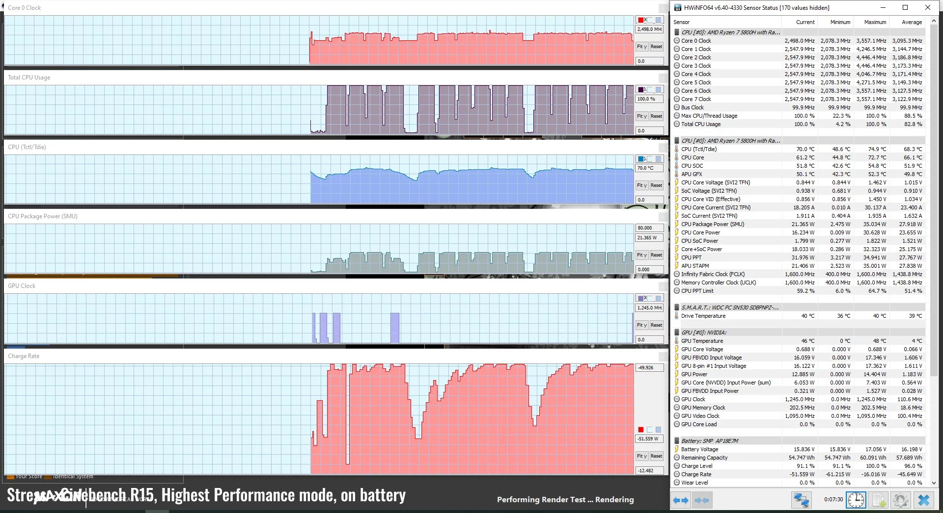 stress-cinbenchr15-maxperf-battery