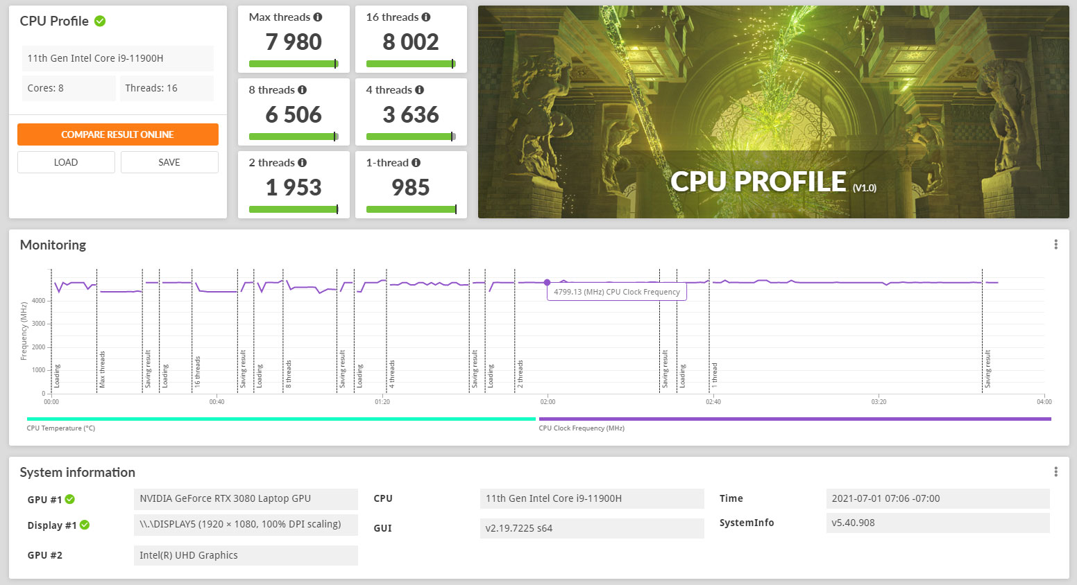 3dmark cpuprofile 3dmark cpuprofile