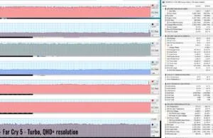 farcry turbo qhdplus