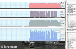 stress cinebenchr15 perf 1