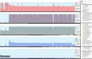stress cinebenchr15 perf 2