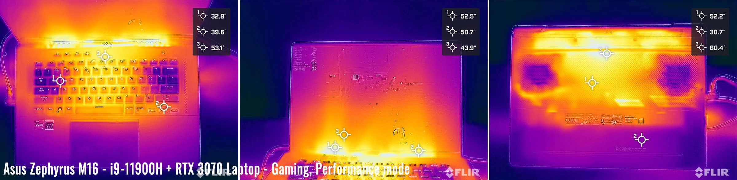 temperatures zephyrus M16 gaming perf