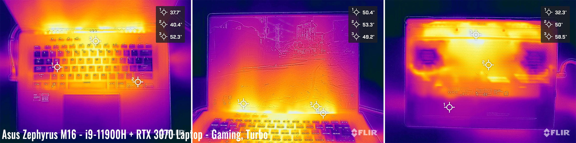 temperatures zephyrus M16 gaming turbo