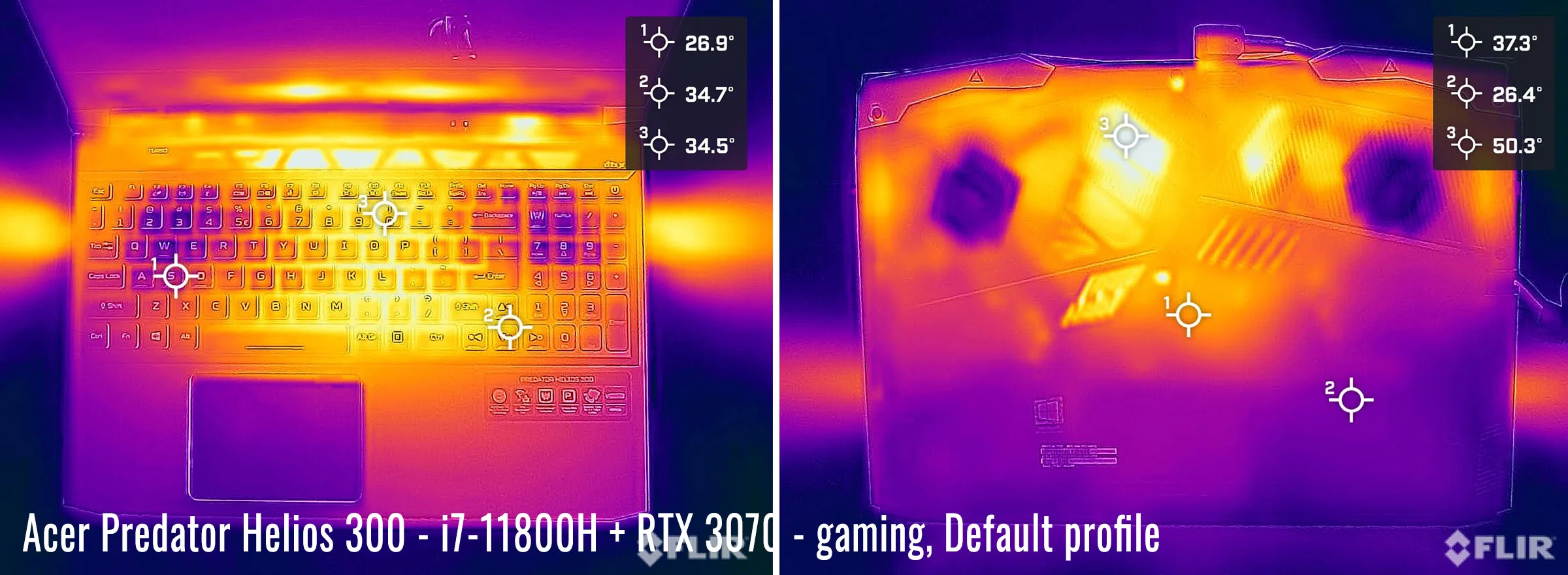 temps predator helios 300 default temps predator helios 300 default