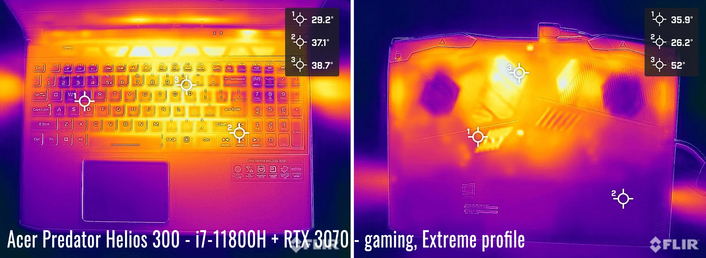 temps predator helios 300 extreme temps predator helios 300 extreme