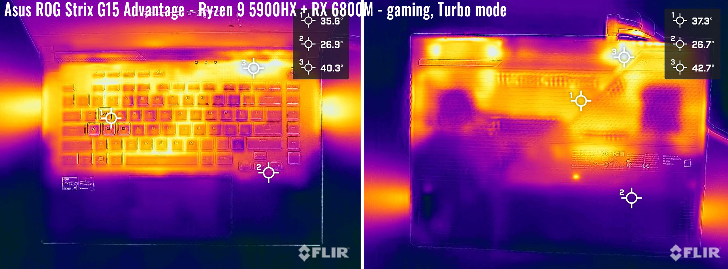 temps strixg15 amd turbo temps strixg15 amd turbo