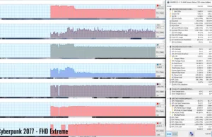 cyberpunk fhd extreme