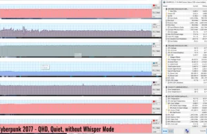 cyberpunk fhd quiet
