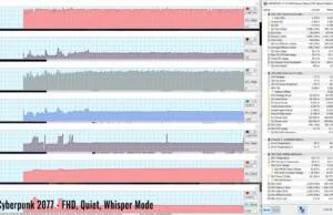 cyberpunk fhd quiet whispermode