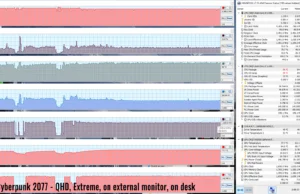 cyberpunk qhd extreme external