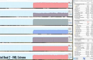 redead fhd extreme