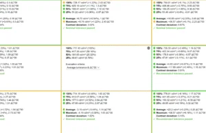 screen uniformity 2