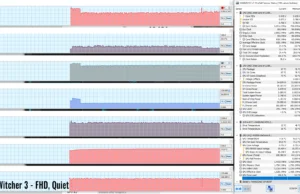 witcher fhd quiet