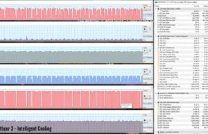 games witcher perf intelli
