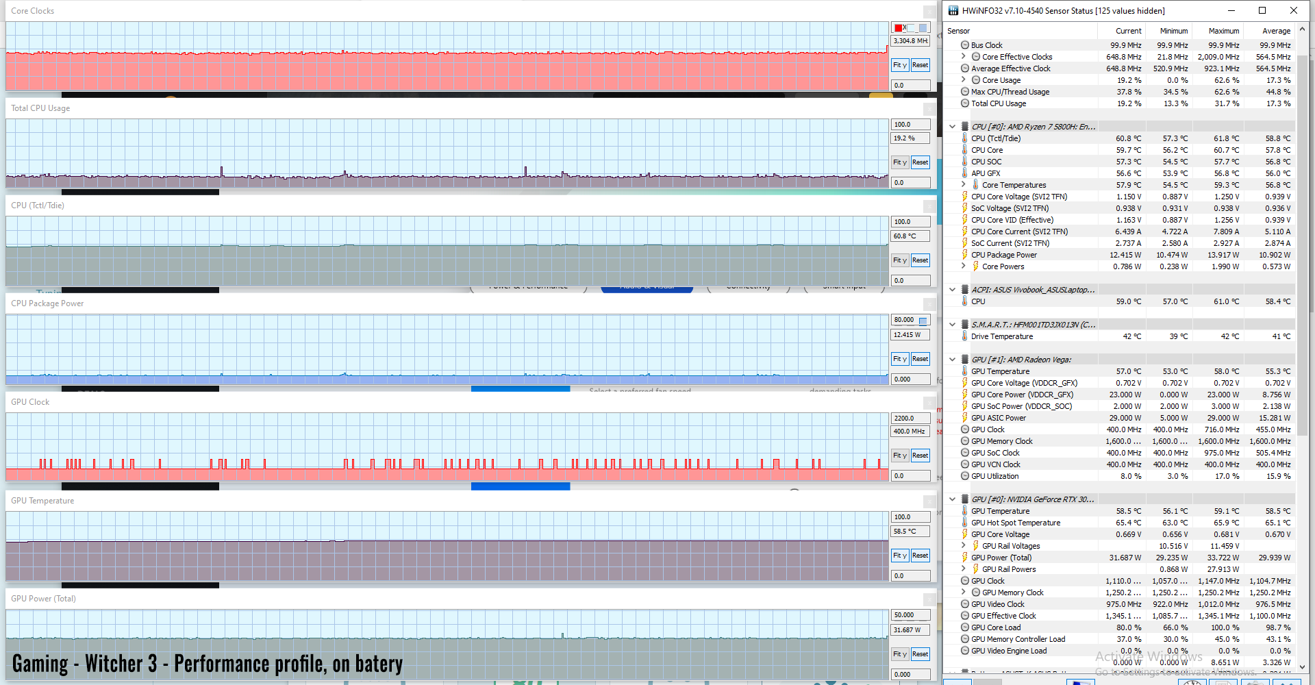 gaming withcher3 perf battery gaming withcher3 perf battery