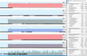 gaming withcher3 perf vega