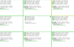 screen uniformity 5