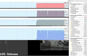 stress cinebenchr15 perf 3