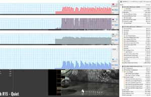 stress cinebenchr15 quiet 3
