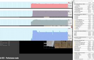stress cinebenchr23 perf