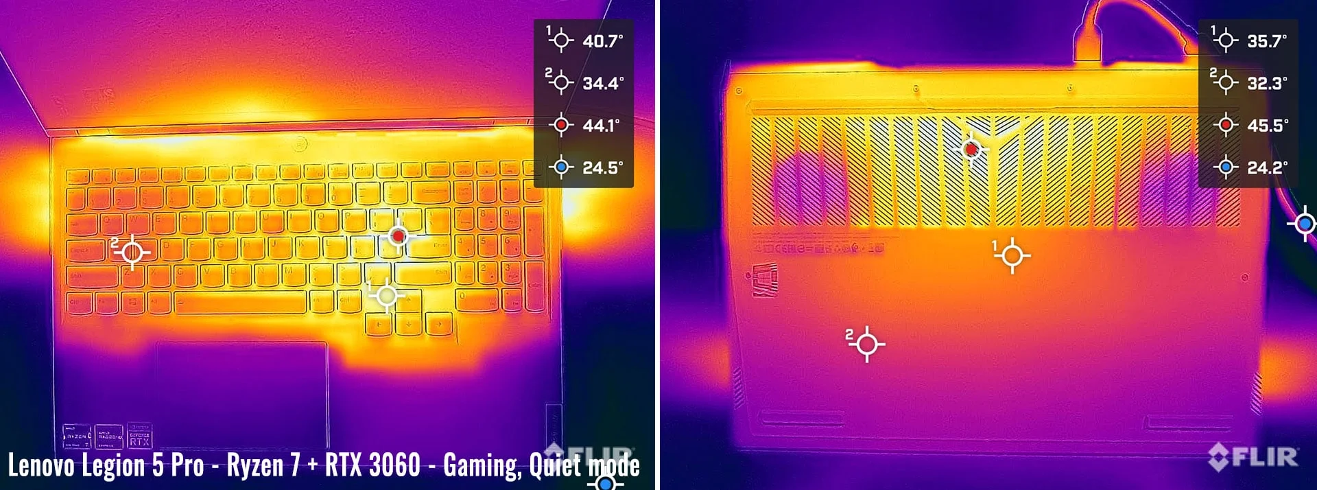 temps legion5pro rtx3060 gaming quiet temps legion5pro rtx3060 gaming quiet
