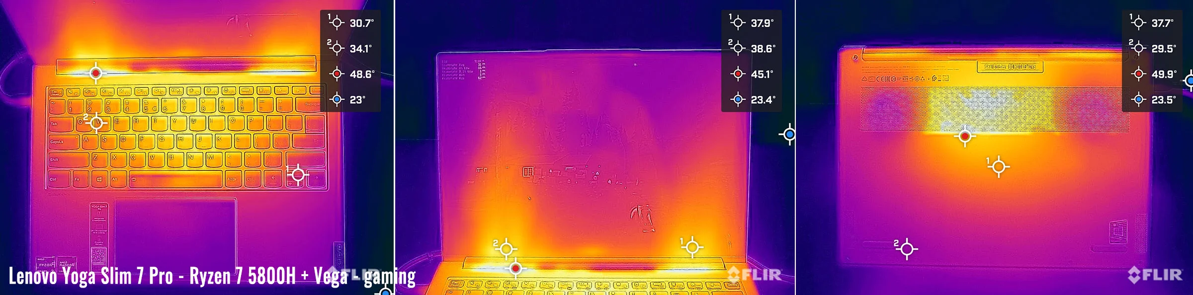 temps yoga slim7pro gaming temps yoga slim7pro gaming