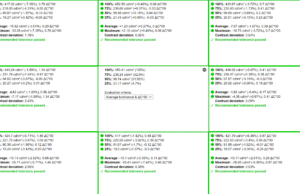screen uniformity