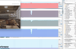 stress blender perf