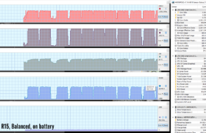 stress cinebenchr15 balanced battery