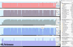 stress cinebenchr15 perf