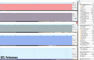 stress cinebenchr23 perf