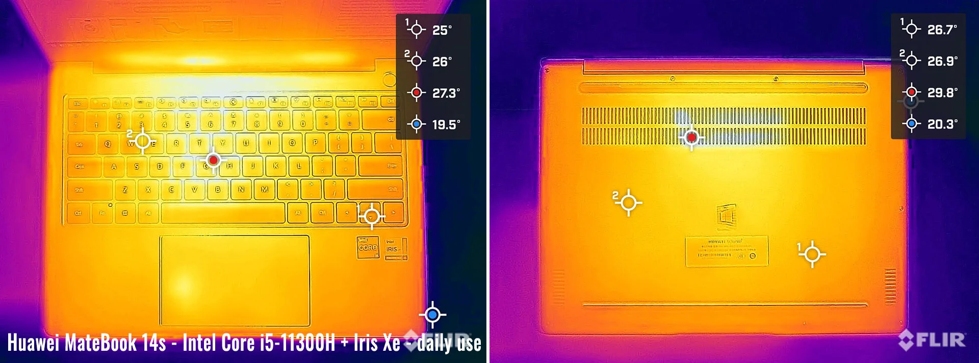 temps huawei matebook14s daily