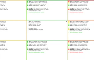 screen uniformity 2
